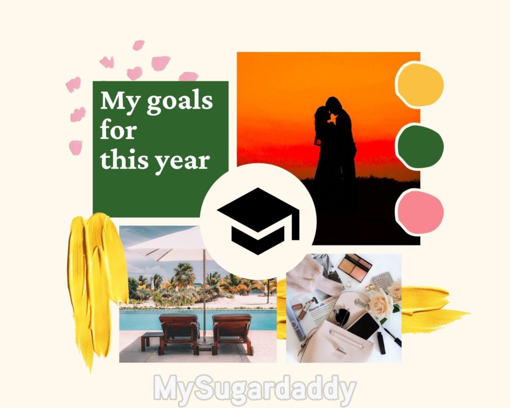 Printable vision board made with Canva.